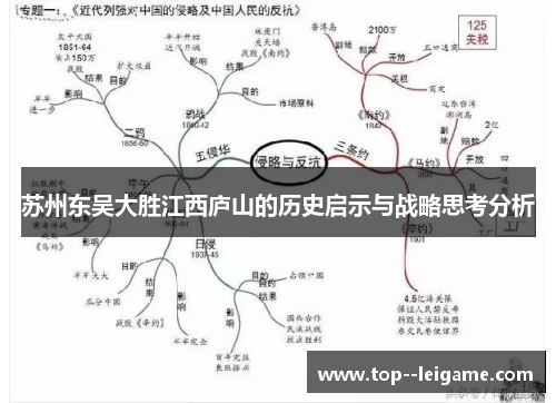 苏州东吴大胜江西庐山的历史启示与战略思考分析