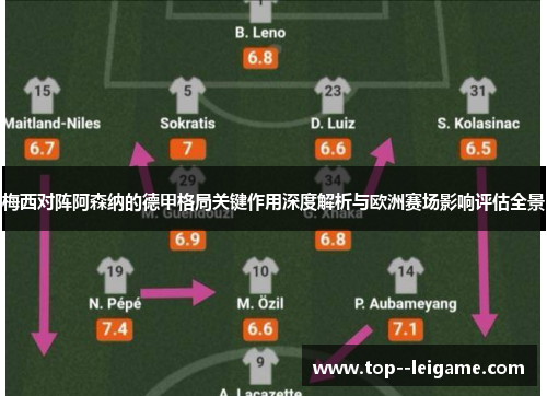 梅西对阵阿森纳的德甲格局关键作用深度解析与欧洲赛场影响评估全景