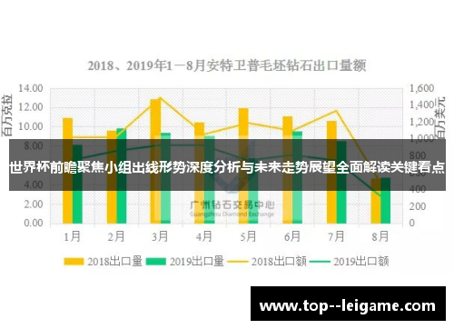 世界杯前瞻聚焦小组出线形势深度分析与未来走势展望全面解读关键看点 世界杯前瞻聚焦小组出线形势深度分析与未来走势展望全面解读关键看点
