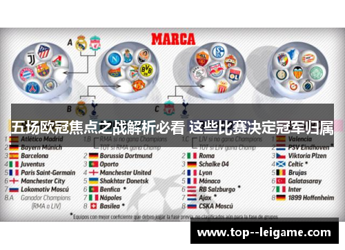 五场欧冠焦点之战解析必看 这些比赛决定冠军归属 五场欧冠焦点之战解析必看 这些比赛决定冠军归属