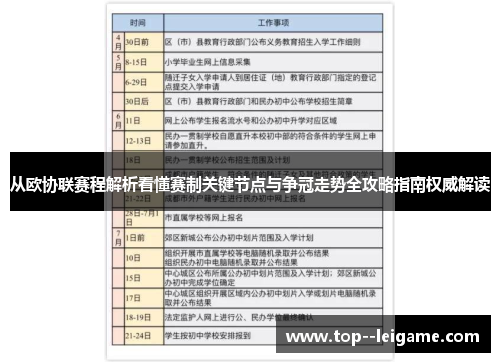 从欧协联赛程解析看懂赛制关键节点与争冠走势全攻略指南权威解读 从欧协联赛程解析看懂赛制关键节点与争冠走势全攻略指南权威解读