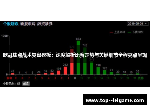 欧冠焦点战术复盘模板:深度解析比赛走势与关键细节全程亮点呈现 欧冠焦点战术复盘模板:深度解析比赛走势与关键细节全程亮点呈现